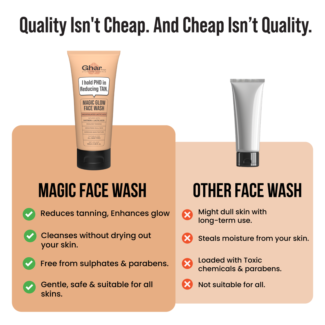 Magic Soap 3 Pack + Magic Face Wash 100ml