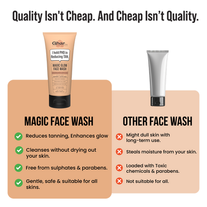 Magic Soap 3 Pack + Magic Face Wash 100ml